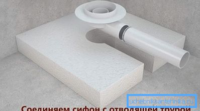 Nous connectons le siphon avec un tuyau d'évacuation Nous connectons le siphon avec un tuyau d'évacuation