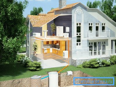 Projet 3D du réseau d'égout Projet 3D du réseau d'égout