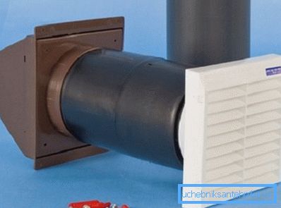 Accessoires pour appareils de ventilation Accessoires pour appareils de ventilation