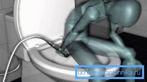 Algorithme pour l'utilisation de l'âme hygiénique Algorithme pour l'utilisation de l'âme hygiénique