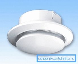 Anémostat d'échappement Anémostat d'échappement