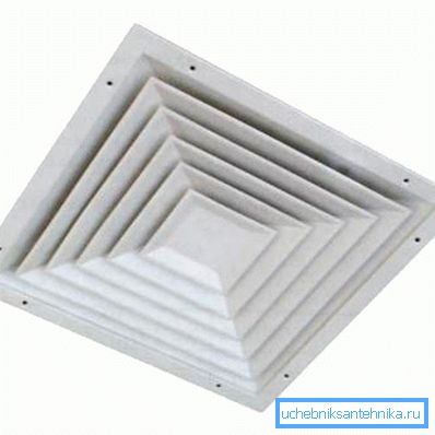Anemostatnaya (diffuseur) grille Anemostatnaya (diffuseur) grille
