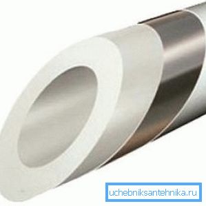 Tube en polypropylène renforcé