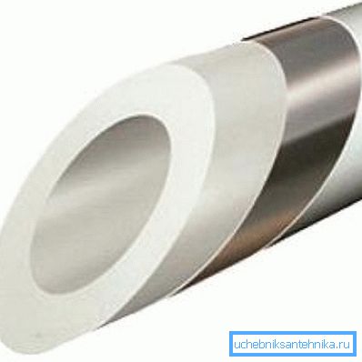 Tube en polypropylène renforcé Tube en polypropylène renforcé