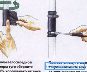 Fuites d'urgence Fuites d'urgence