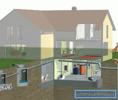 Systèmes de réanimation autonomes dans une maison privée Systèmes de réanimation autonomes dans une maison privée