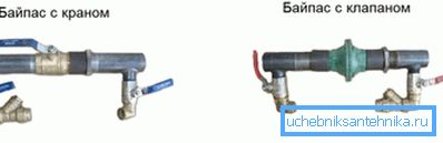 Le bypass peut être réglable (à gauche) et sans (à droite). Le bypass peut être réglable (à gauche) et sans (à droite).