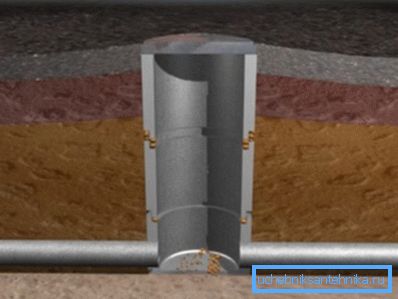Le béton bien est universel et peut être utilisé pour une variété de systèmes. Le béton bien est universel et peut être utilisé pour une variété de systèmes.