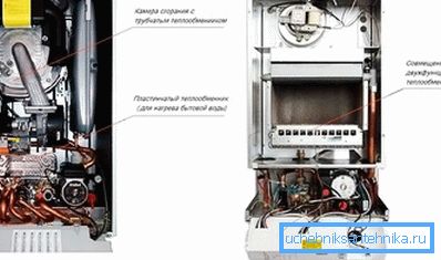 Chaudières bithermiques et mono-thermiques Chaudières bithermiques et mono-thermiques
