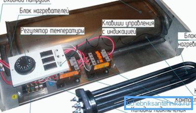 Bloc de chauffage électrique tubulaire