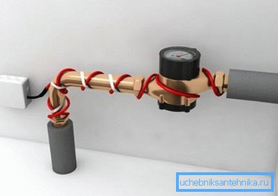 Système de chauffage domestique