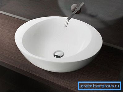 Le bol a un fond conique ou sphérique. Le bol a un fond conique ou sphérique.