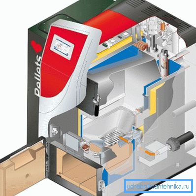 Plus le nombre de carburants utilisés est élevé, plus l'appareil est complexe et coûteux. Plus le nombre de carburants utilisés est élevé, plus l'appareil est complexe et coûteux.