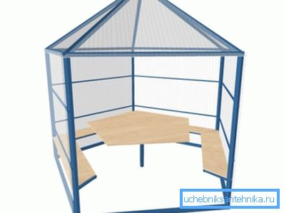 Plus le dessin est simple, plus la tâche sera réussie. Plus le dessin est simple, plus la tâche sera réussie.