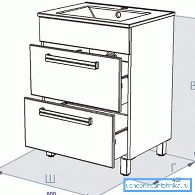 Dessin coté Dessin coté