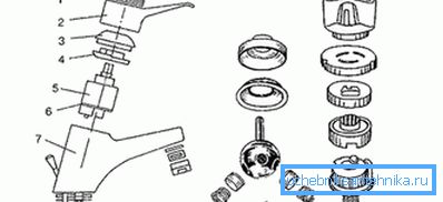 Dessin du corps du robinet et illustration schématique des éléments de verrouillage Dessin du corps du robinet et illustration schématique des éléments de verrouillage