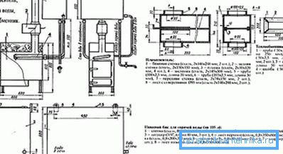 Dessin constructif d'une chaudière à combustible solide