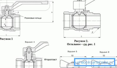 Un dessin montrant les caractéristiques de conception de ces dispositifs avec les dimensions des vannes utilisées