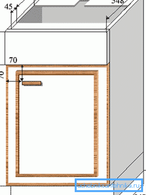 Dessin du dessin le plus simple de cet élément de l'intérieur, en tenant compte d'un modèle spécifique Dessin du dessin le plus simple de cet élément de l'intérieur, en tenant compte d'un modèle spécifique