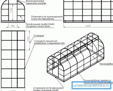Dessin en serre avec dimensions