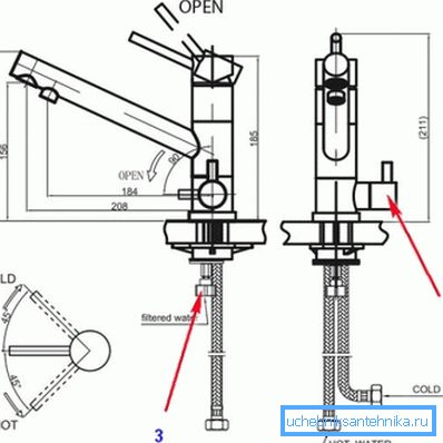 Dessin de l'appareil à installer. Dessin de l'appareil à installer.