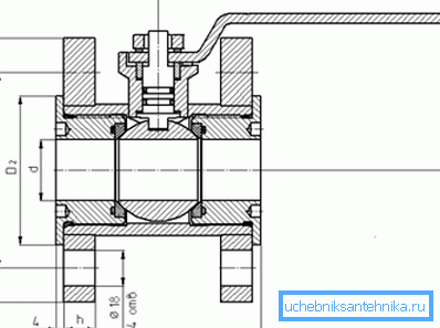Dessin de la disposition interne des raccords à bride sphériques Dessin de la disposition interne des raccords à bride sphériques
