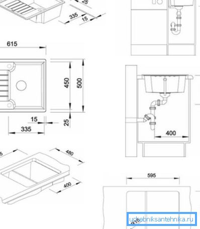 Dessins d'un évier avec indication de sa taille et de son principe d'installation, en tenant compte de toutes les caractéristiques de conception