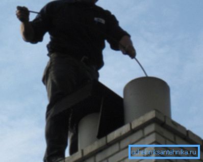 Nettoyer la cheminée de l'extérieur Nettoyer la cheminée de l'extérieur