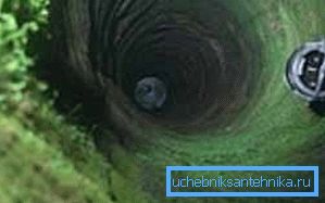 Que faire s'il y a de l'eau boueuse dans le puits et sur les côtés du vert solide de l'herbe - tout doit être nettoyé Que faire s'il y a de l'eau boueuse dans le puits et sur les côtés du vert solide de l'herbe - tout doit être nettoyé