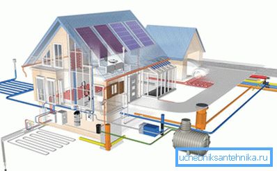 Pour alimenter la maison en eau, il est nécessaire de réaliser un travail de conception considérable. Pour alimenter la maison en eau, il est nécessaire de réaliser un travail de conception considérable.