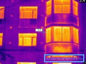 Données d'imagerie thermique d'un bâtiment à plusieurs étages