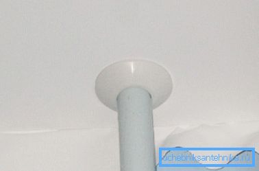 Les anneaux décoratifs pour tuyaux de chauffage n'interfèrent pas avec la dissipation de chaleur Les anneaux décoratifs pour tuyaux de chauffage n'interfèrent pas avec la dissipation de chaleur