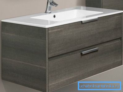 Piédestal articulé en bois sous l'évier Piédestal articulé en bois sous l'évier