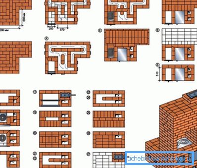 Pour faciliter le choix, certains dessins de ce type sont créés avec un modèle graphique du produit final. Pour faciliter le choix, certains dessins de ce type sont créés avec un modèle graphique du produit final.