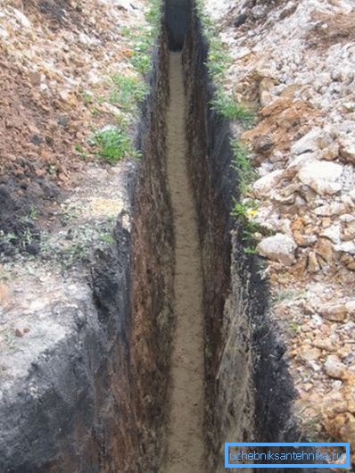 Le fond du fossé doit être étroit et uniforme. Le fond du fossé doit être étroit et uniforme.