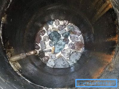 Filtre inférieur Filtre inférieur