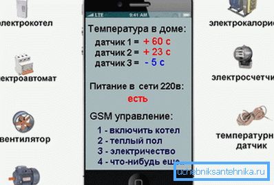 Prenez le téléphone. Prenez le téléphone.
