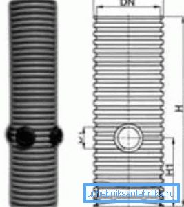 Drainage plastique bien Drainage plastique bien