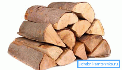 Le bois de chauffage est le type de combustible le plus répandu. Le bois de chauffage est le type de combustible le plus répandu.