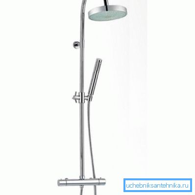 Support de douche avec thermostat dans le mélangeur