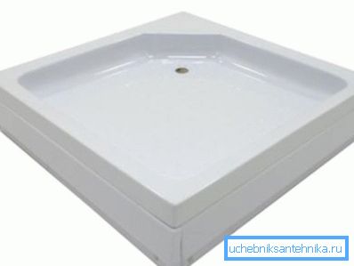 Receveur de douche 80 x 80 cm Receveur de douche 80 x 80 cm