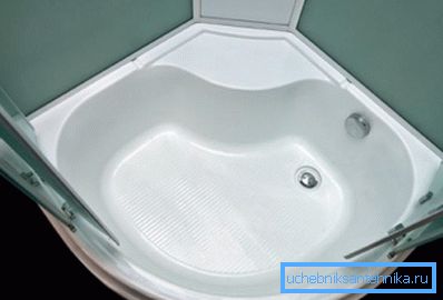 Les cabines de douche avec un plateau haut 90x120 peuvent remplacer la baignoire.