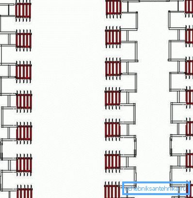 Deux types de mise en bouteille en comparaison.