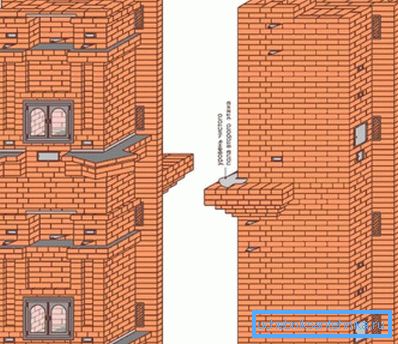 Poêles de chauffage à deux étages pour une maison de campagne