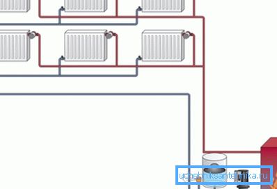 Boîtier de circuit de chauffage à deux tuyaux avec pompe de circulation