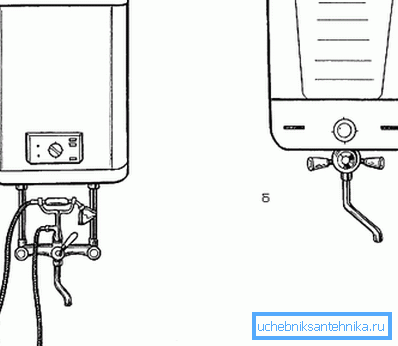Chauffe eau électrique avec mitigeur Chauffe eau électrique avec mitigeur