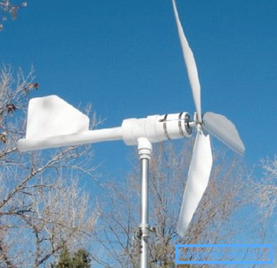 L'énergie éolienne - l'avenir des technologies de contrôle du climat L'énergie éolienne - l'avenir des technologies de contrôle du climat