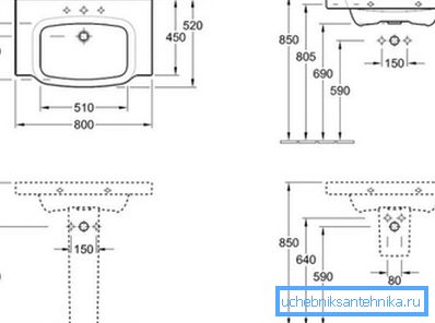 Si la couture de plomberie est planifiée afin de créer de l’espace supplémentaire sous la forme d’un socle, il est nécessaire de connaître un certain nombre de paramètres, parmi lesquels figurent non seulement l’évier, mais aussi les tuyaux.