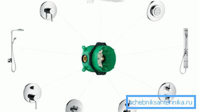 Si vous n'avez pas encore décidé de modifier l'équipement, vous pouvez utiliser le mélangeur de douche à encastrer iBox, qui est différent en ce sens qu'il peut être utilisé pour diverses options du système. Si vous n'avez pas encore décidé de modifier l'équipement, vous pouvez utiliser le mélangeur de douche à encastrer iBox, qui est différent en ce sens qu'il peut être utilisé pour diverses options du système.
