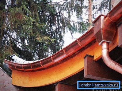2801 C'est un élément de design de maison.
